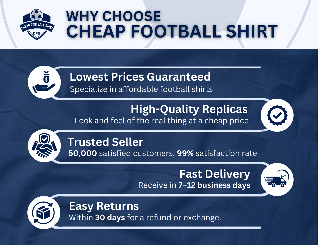 WHY CHOOSE CHEAP FOOTBALL SHIRTS