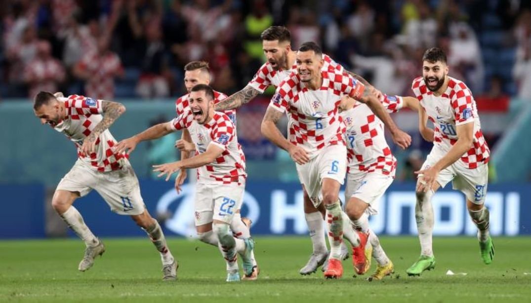 Croatia_2022_World_Cup_Kit