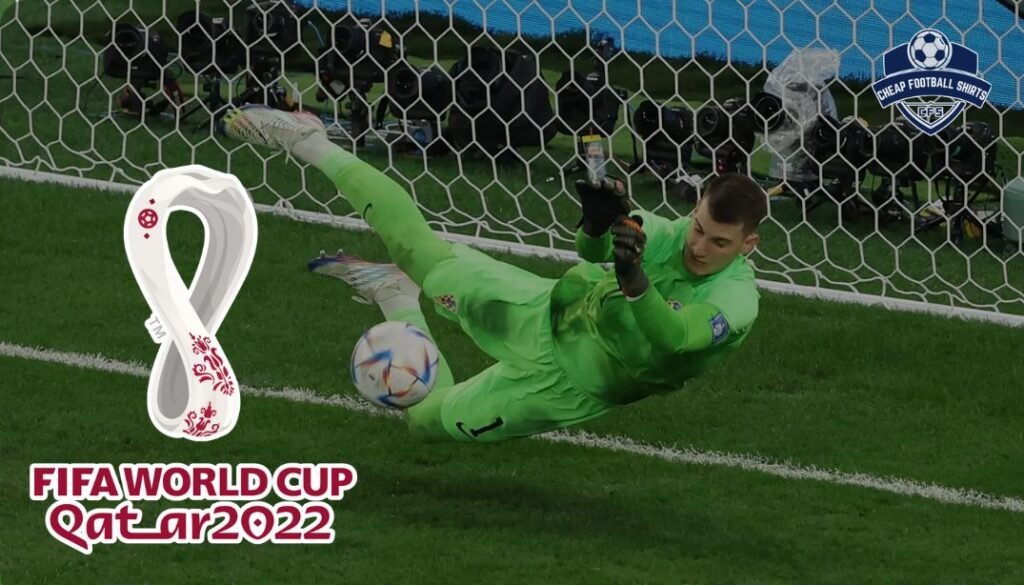2022_Best_Goalkeeper_in_the_World_thumbnail