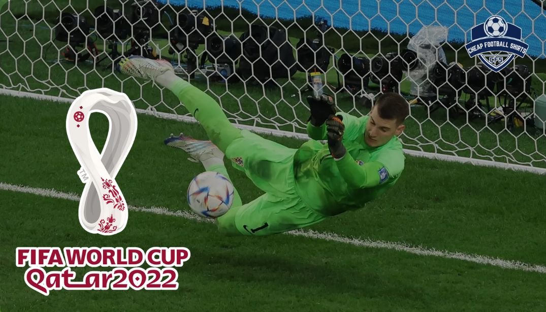2022_Best_Goalkeeper_in_the_World_thumbnail