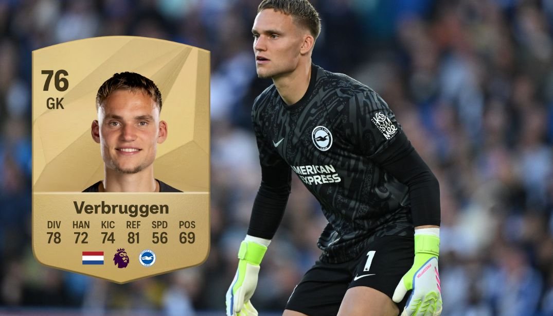 Bart_Verbruggen_FIFA_22
