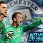 Best_Manchester_City_Goalkeeper_thumbnail