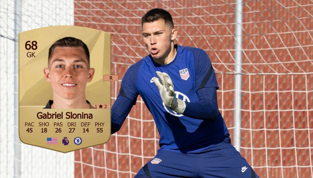 Gabriel_Slonina_FIFA_22