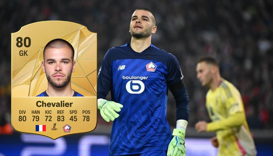 Lucas_Chevalier_FIFA_22