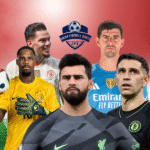 Best FIFA Mens Goalkeeper 2024 Top Contenders You Must Know